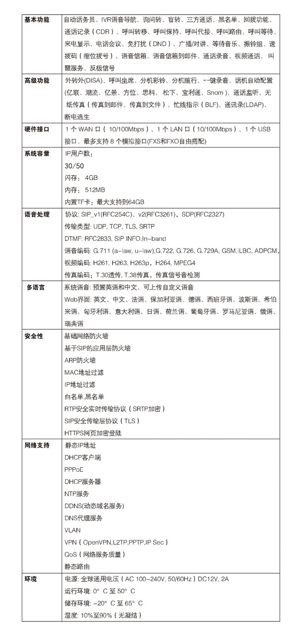申甌程控電話交換機 申甌程控電話交換機